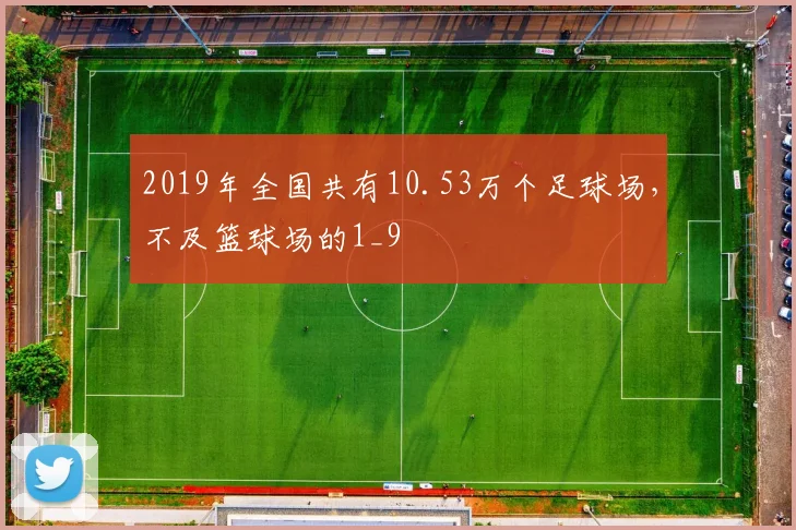 2019年全国共有10.53万个足球场，不及篮球场的1_9